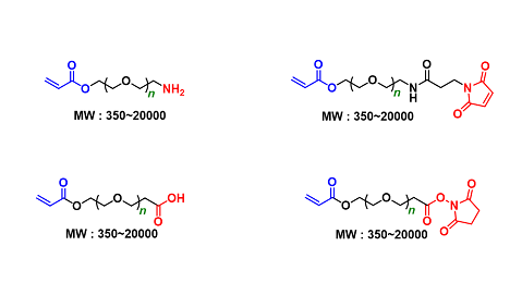 Acrylate-PEG (MW: 350~20000)